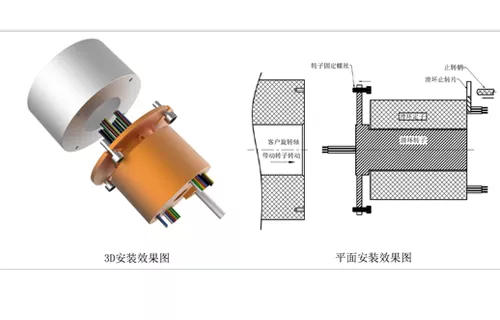 New HD High Frequency Video Combination Slip Ring Solution!!!Why does High-end Equipment Use Fiber Optic Slip Rings Instead of Standard Slip Rings? How Wide the Application Range of Mercury Slip Rings,Do You Know it?