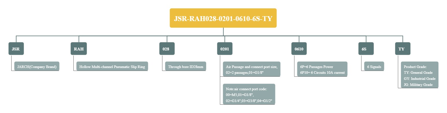 JSR-RAH028-0201-0610-6S-TY.jpg