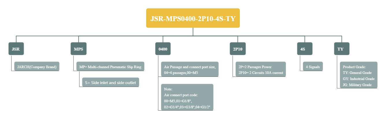 JSR-MPS0400-2P10-4S-TY.jpg