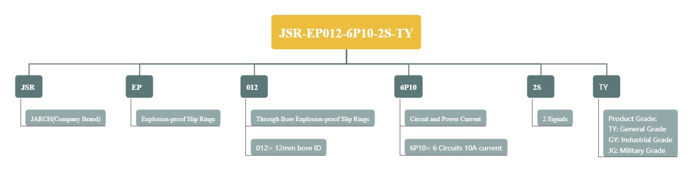 JSR-EP012-6P10-2S-TY.jpg