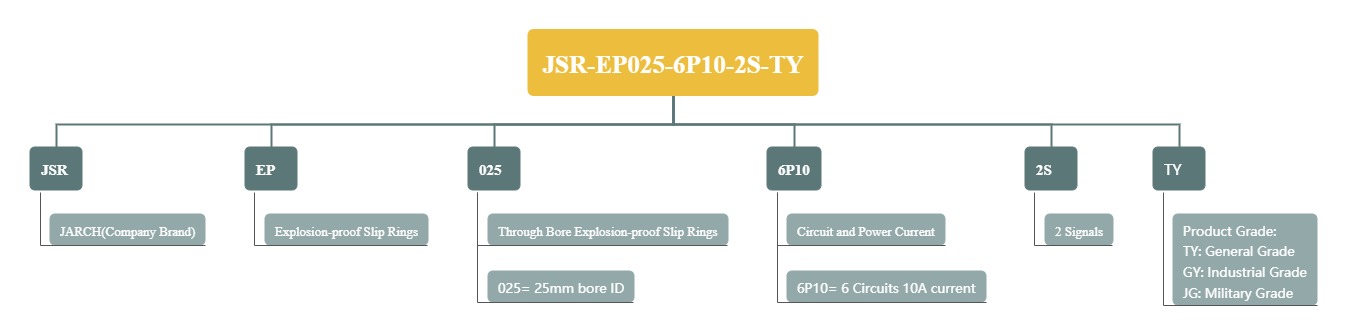 JSR-EP025-6P10-2S-TY.jpg