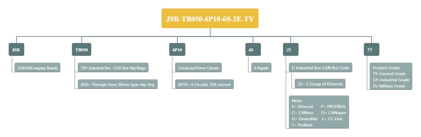 JSR-TB050-6P10-6S-2E-TY.jpg