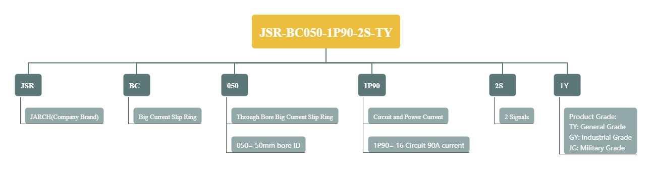 JSR-BC050-1P90-2S-TY.jpg