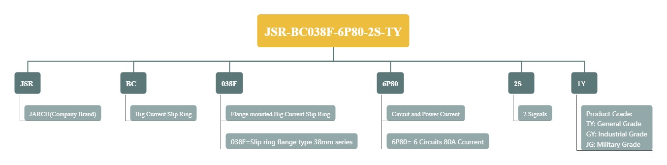 JSR-BC038F-6P80-2S-TY.jpg