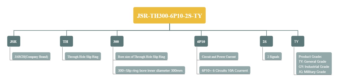 JSR-TH300-6P10-2S-TY.jpg