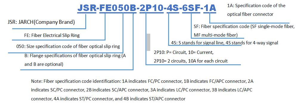 JSR-FE050B-2P10-4S-6SF-1A.jpg