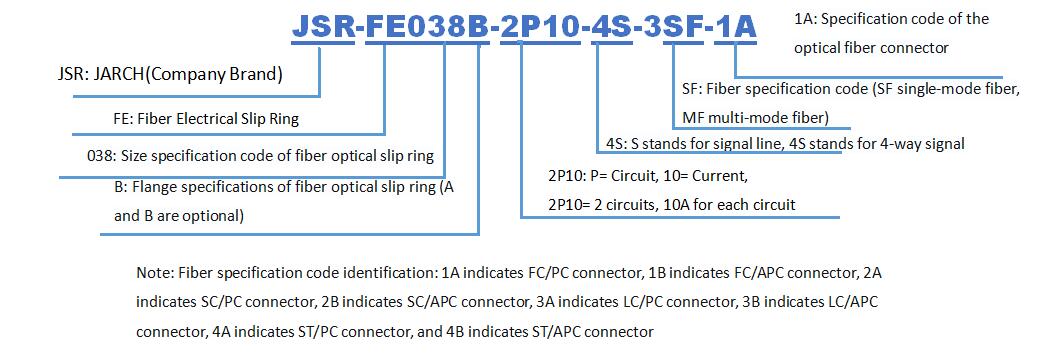 JSR-FE038B-2P10-4S-3SF-1A.jpg