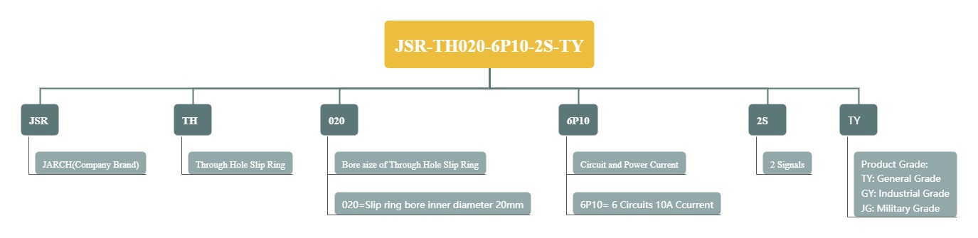 JSR-TH020-6P10-2S-TY.jpg