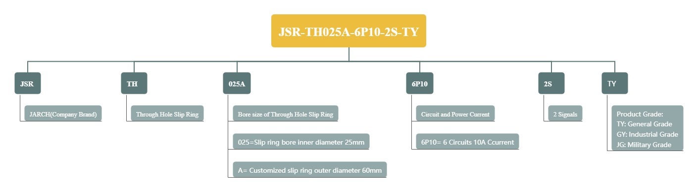 JSR-TH025A-6P10-2S-TY.jpg