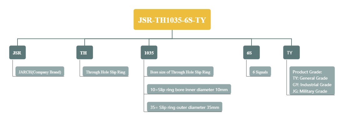 JSR-TH1035-6S-TY.jpg