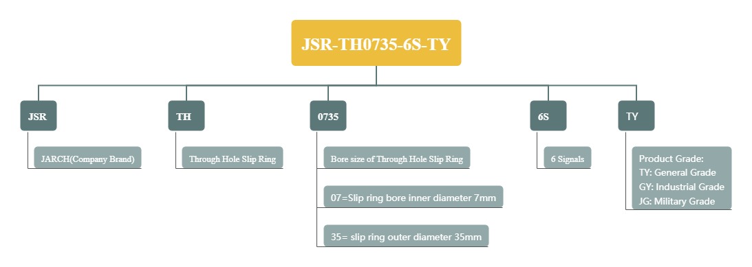 JSR-TH0735-6S-TY.jpg