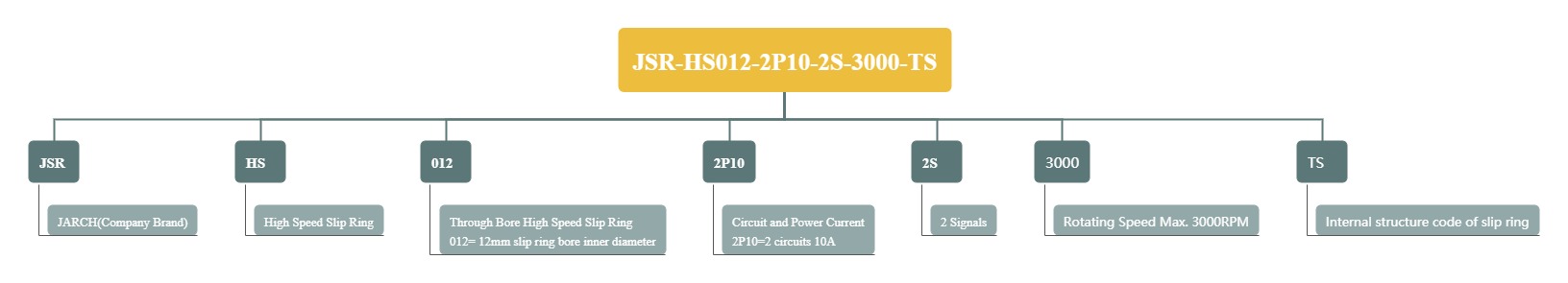 JSR-HS012-2P10-2S-3000-TS.jpg
