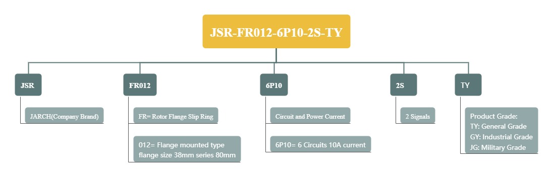 JSR-FR012-6P10-2S-TY.jpg