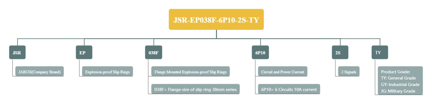 JSR-EP038F-6P10-2S-TY.jpg