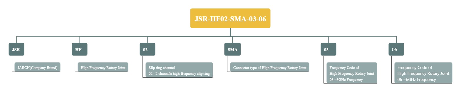 JSR-HF02-SMA-03-06.jpg