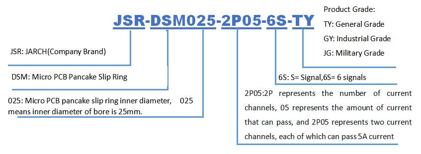 JSR-DSM025-2P05-6S-TY.jpg