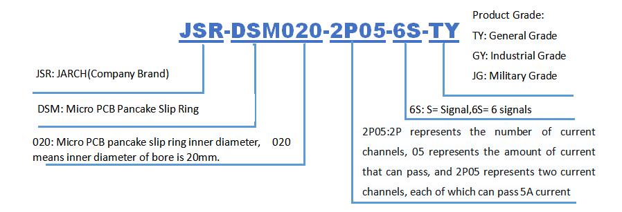 JSR-DSM020-2P05-6S-TY.jpg