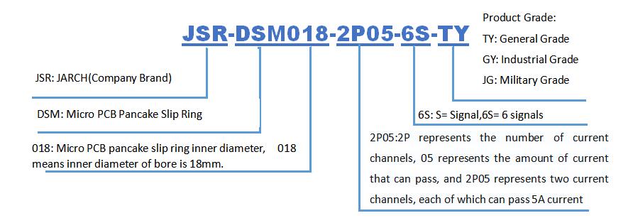 JSR-DSM018-2P05-6S-TY.jpg