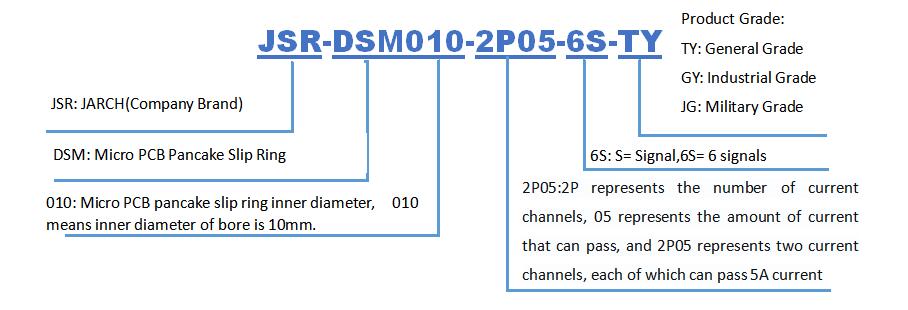 JSR-DSM010-2P05-6S-TY.jpg