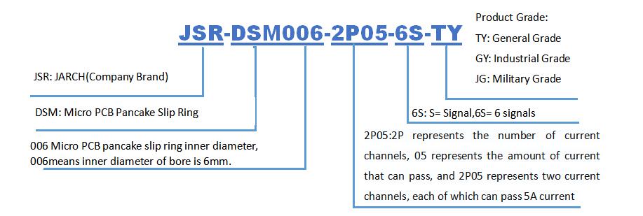 JSR-DSM006-2P05-6S-TY.jpg