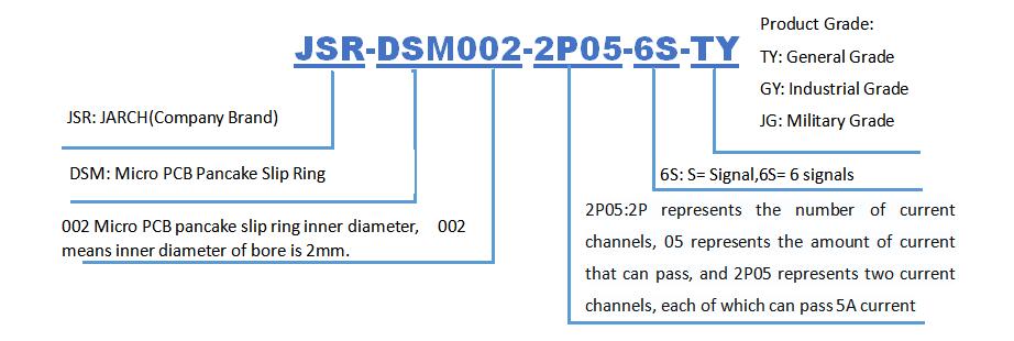 JSR-DSM002-2P05-6S-TY.jpg