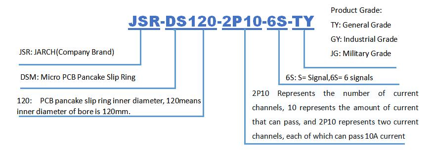 JSR-DS120-2P10-6S-TY.jpg