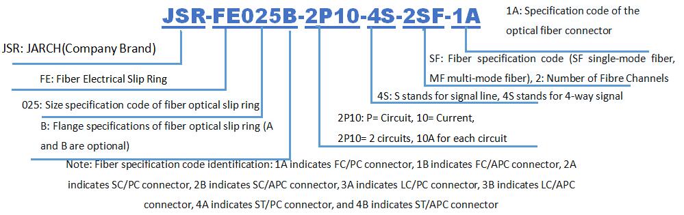 JSR-FE025B-2P10-4S-2SF-1A.jpg