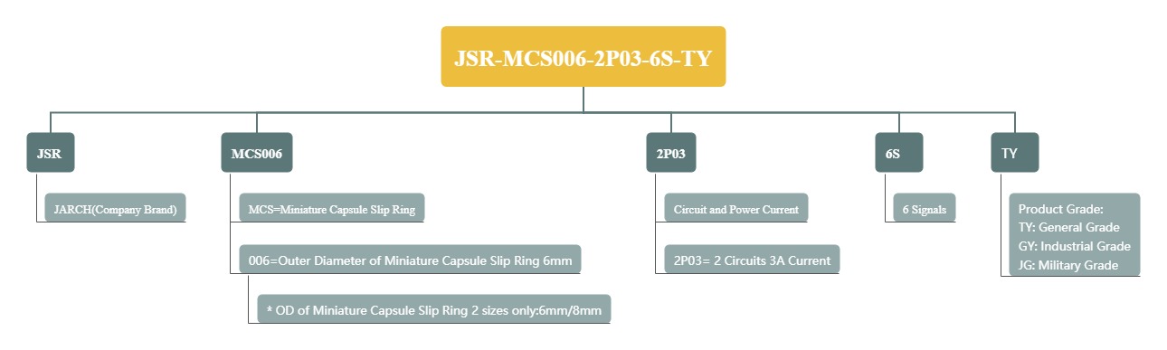 JSR-MCS006-2P03-6S-TY.jpg
